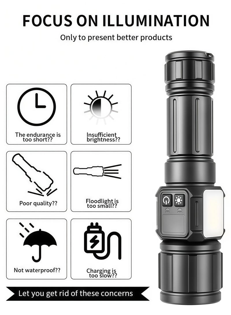JACIRCLE Rechargeable LED Flashlight with LCD Digital Display Zoom High Lumen Flashlight with Magnetic, Waterproof, Bright Portable Tactical Flash Light for Camping, Hiking, Home Emergency USB Charging Cable - Image 3
